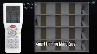 MH17 रिमोट कंट्रोलर नेटवर्क फ़ंक्शन प्रदर्शन